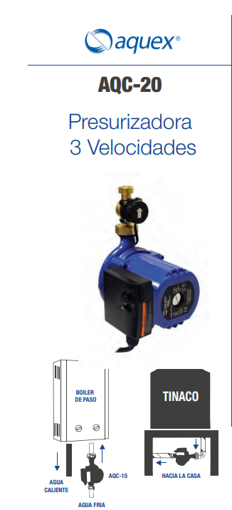 Bomba presurizadora, AQC-20