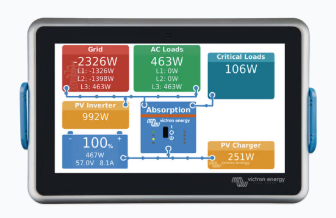 Ekrano GX / Centro de comunicaciones EKRANOGX, Electricidad