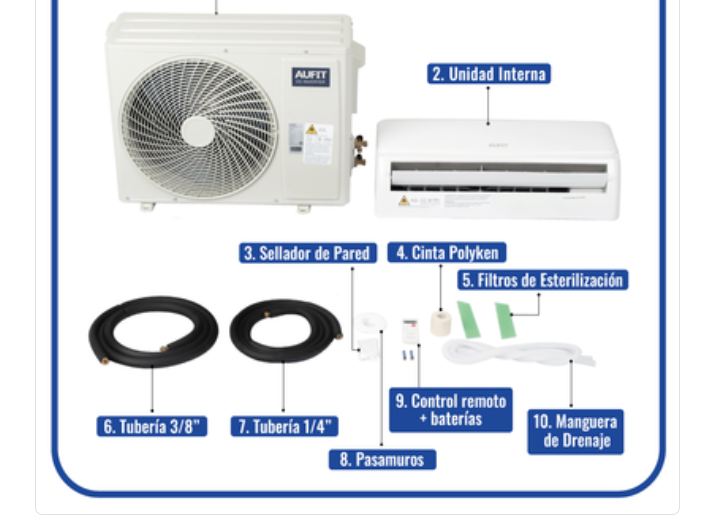 Minisplit WiFi Inverter CCI-R32-12K-220