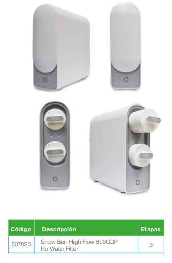 Ósmosis Inversa 3 etapas snow bar, Puntos de uso