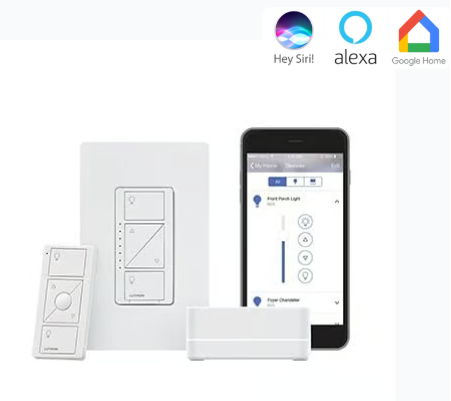 PBDGPROPKG1W Kit Hub PRO controlador, iluminación