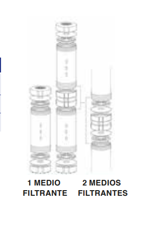 P BIG SX CARTUCHO RELLENABLE P 10/20 BIG SX TS - VACÍO CARTUCHOS RELLENABLES
