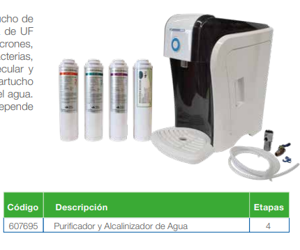 Sistema Sobre Tarja Purificador y Alcalinizador de Agua, puntos de uso