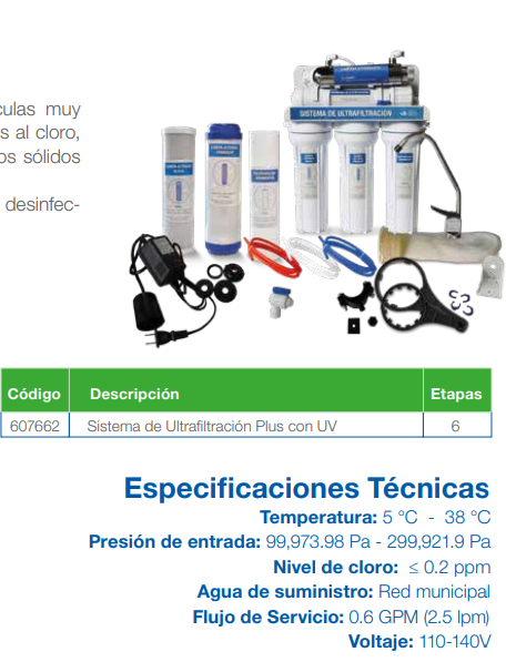 Sistema de Ultrafiltración Plus 6 Etapas, puntos de uso